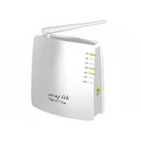 Modem không dây Draytek Vigor 2710Ne (Vigor2710Ne )