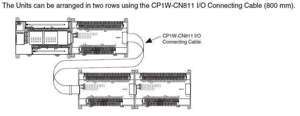 Module digital Omron CP1W-CN811