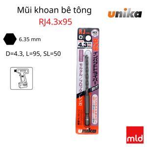 Mũi khoan tường Unika RJ4.3x95