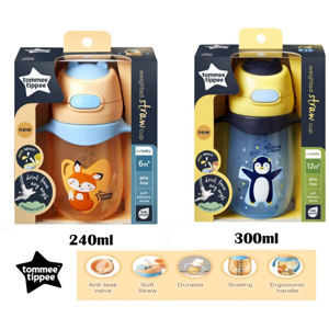Nắp đậy bình sữa Tommee Tippee