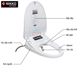 Nắp rửa bồn cầu điện tử Nikko P68052