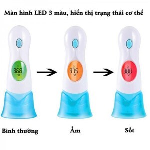 Nhiệt Kế Hồng Ngoại Đa Chức Năng iMedicare ITM-8F