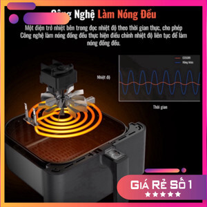 Nồi chiên không dầu Cosori CP158 - 5.5L