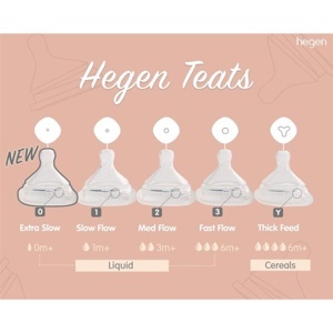 Núm ti Hegen size Y-cut dành cho bé dùng thức ăn sệt ( Bán lẻ 1 cái)