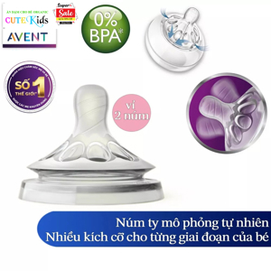 Núm ty Philips Avent SCF654/23