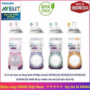 Núm ty Philips Avent SCF654/23