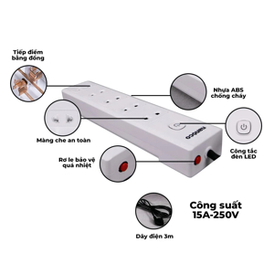 Ổ cắm có dây Nanoco Panasonic NES5215-3