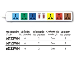 Ổ cắm điện LiOA 6D52WN