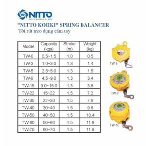 Pa lăng cân bằng Nitto Tigon TW-0