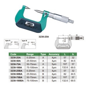 Panme do điểm cơ khí Insize 3230-25A (0-25mm/0.01mm)