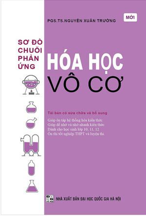 Phản Ứng Hóa Học Vô Cơ