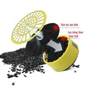 Phin lọc độc BB.Safety.BB BB.203