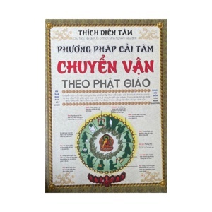 Phương pháp cải tâm chuyển vận theo Phật Giáo