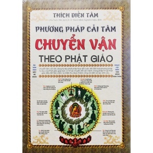 Phương pháp cải tâm chuyển vận theo Phật Giáo