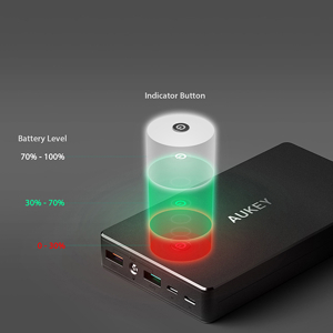 Pin Sạc Dự Phòng Aukey PB T10 20000mAh