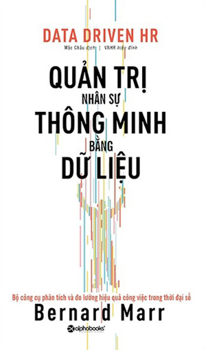 Quản trị nhân sự