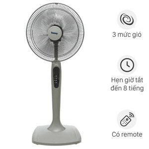 Quạt cây - đứng Benny FM16GX