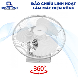 Quạt đảo Mitsubishi CY18-ST