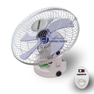Quạt đảo trần Nanoco NOF1609