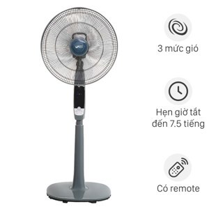 Quạt đứng AC ASF03A165