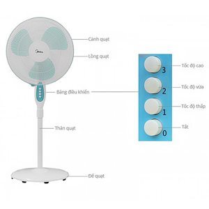 Quạt đứng Midea FS4011V (FS40-11V) - 220V/50Hz
