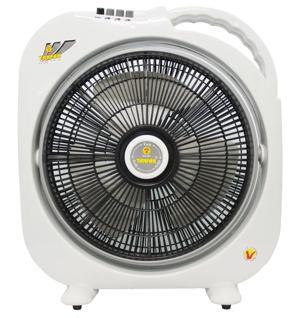 Quạt hộp YanFan BD488