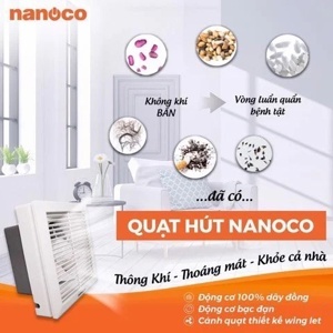 Quạt hút âm trần có ống dẫn Nanoco NCV2020-C