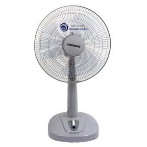 Quạt lửng Nanoco NLF1621