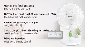 Quạt sạc điện Sunhouse SHD7115