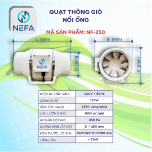 Quạt thông gió Nayoo NF-250