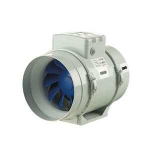 Quạt thông gió nối ống Turbo 200