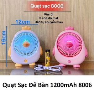 Quạt tích điện JR-5500