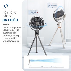 Quạt tích điện Olivo WF1