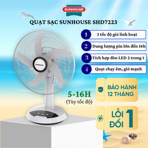 Quạt tích điện Sunhouse SHD7228