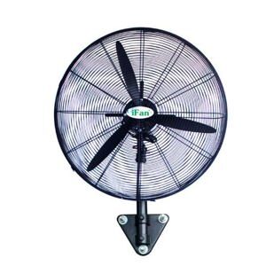 Quạt treo tường công nghiệp iFan NB-50