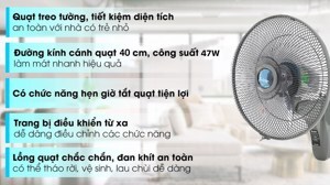 Quạt treo tường Mitsubishi W16RQ (W16-RS/W16-RT) - 48W