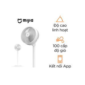 Quạt tuần hoàn không khí Xiaomi BPLDS06DM