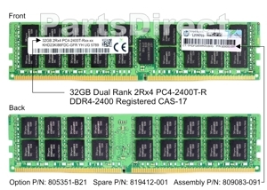 Ram Hpe 32GB 2Rx4 DDR4-2400 CAS-17-17-17 Registered Memory Kit 805351-B21