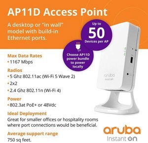 Router - Bộ phát wifi Aruba Instant On AP11D R2X16A