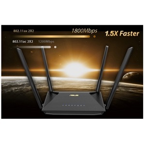 Router - Bộ phát wifi Asus RT-AX53U