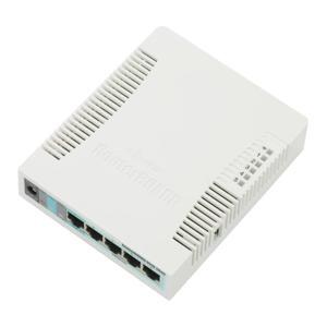 Router - Bộ phát wifi Mikrotik RB951G-2HnD