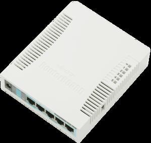 Router - Bộ phát wifi Mikrotik RB951G-2HnD