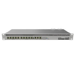 Router - Bộ phát wifi Mikrotik RB1100AHx4