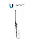 Router - Bộ phát wifi Ubiquiti PicoStation M2 O15O