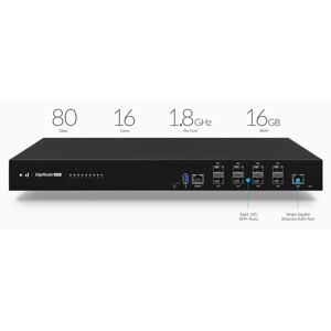 Router EdgeRouter Infinity ER-8-XG