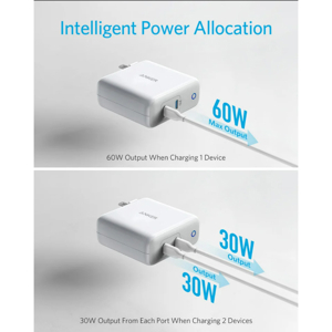 Sạc Anker PowerPort Atom PD 2 (GaN Tech) 60W (2 PD) - A2029