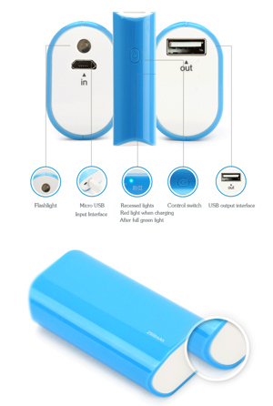 Sạc dự phòng IRICE Cute Power 2500 mAh