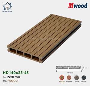 Sàn gỗ Awood HD140x25