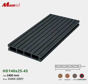 Sàn gỗ Awood HD140x25