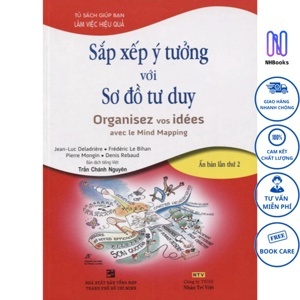 Sắp xếp ý tưởng với sơ đồ tư duy